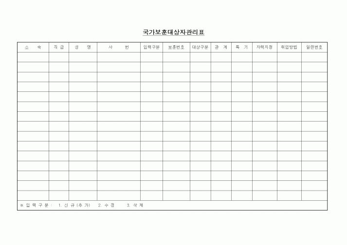 (인사/노무)국가보훈대상자 관리표