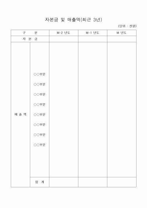 (세무/회계)자본금 및 매출액(최근 3년)