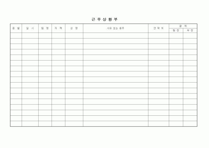 (인사/노무)근무상황부 (사무실전체용)