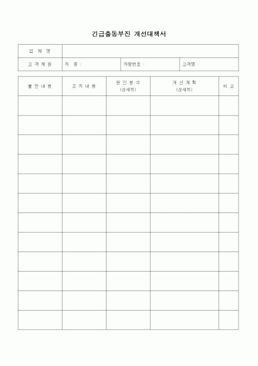 (인사/노무)긴급출동부진 개선대책서