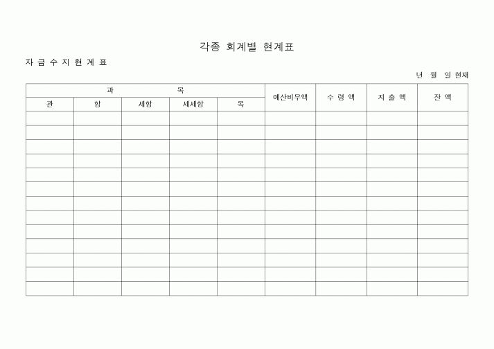 (세무/회계)회계별 현계표