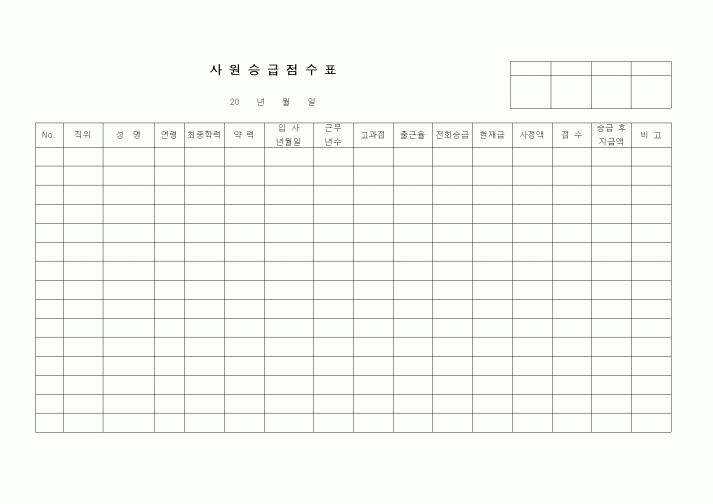 (인사/노무)사원승급 점수표