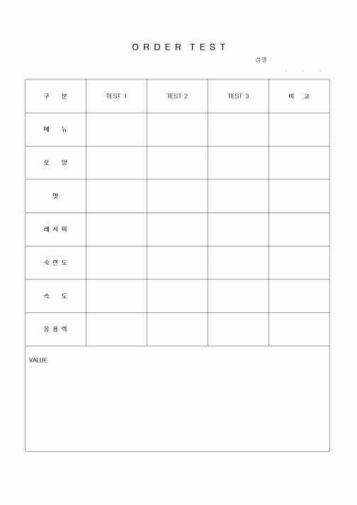 (인사/노무)신입직원 메뉴숙련도 체크리스트(외식업)