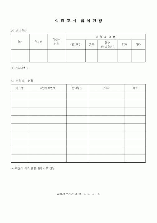 (인사/노무)실태조사 참석현황