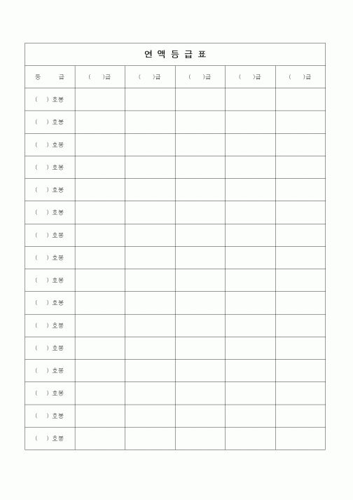 (인사/노무)연액등급표