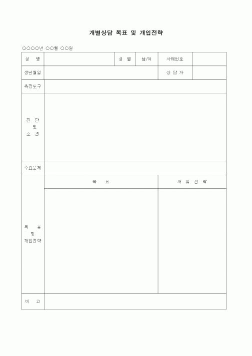 (판매/영업)개별상담 목표 및 개입전략1