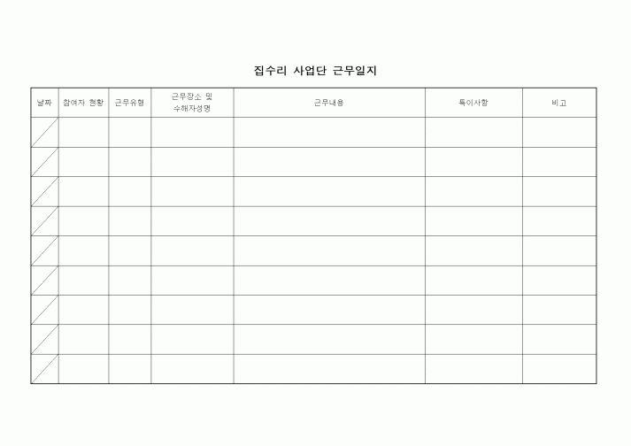 (인사/노무)집수리 사업단 근무일지