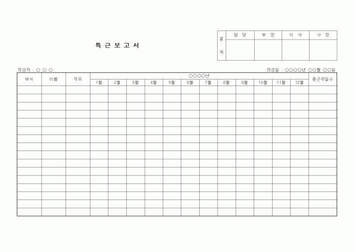 (인사/노무)특근보고서