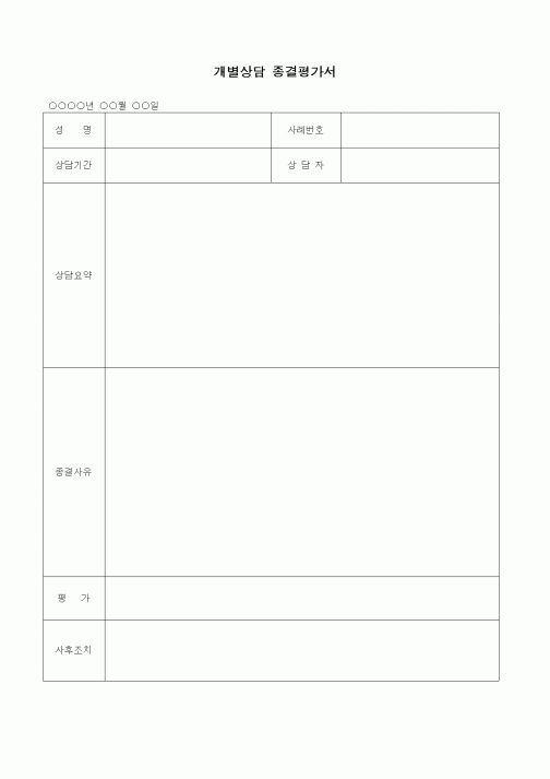 (판매/영업)개별상담 종결평가서1
