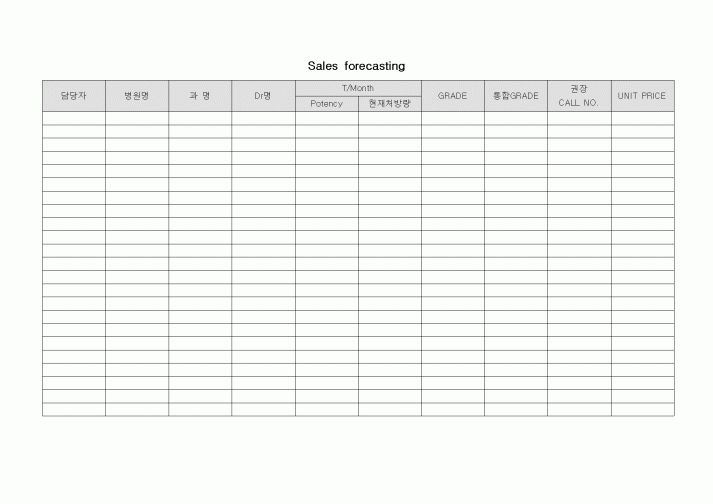 (판매/영업)Sales forecasting(의약품)