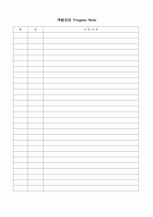 (판매/영업)개별상담 Progess Note