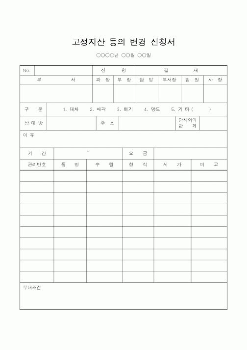 (총무)고정자산등의 변경신청서
