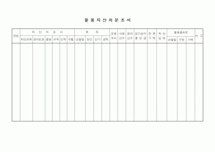(총무)불용자산처분조서1