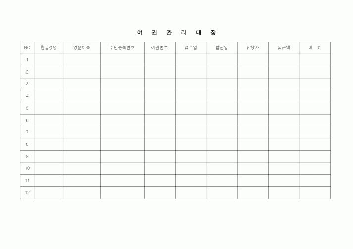 (판매/영업)여권관리대장1
