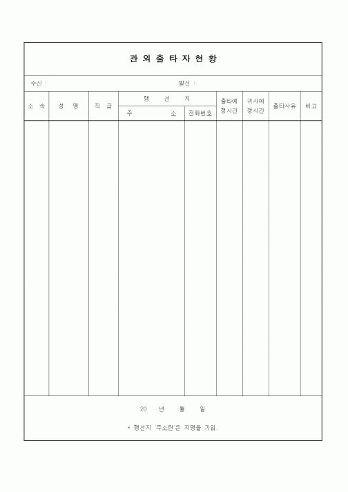 (인사/노무)관외출타자현황