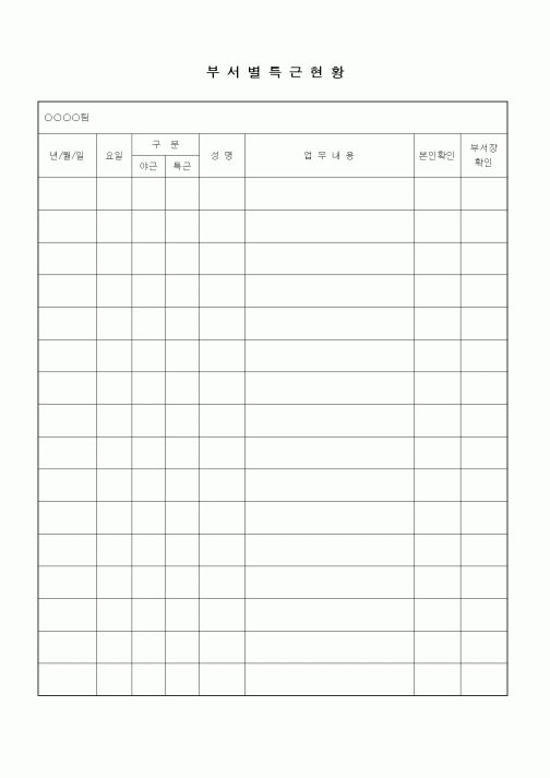 (인사/노무)부서별 특근현황