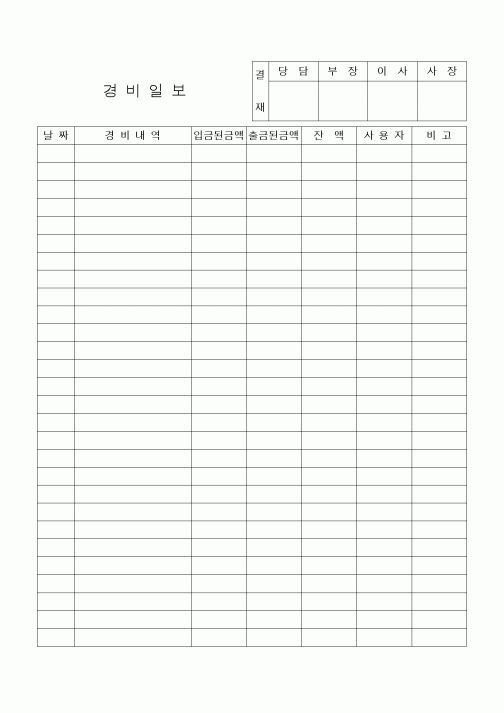 (세무/회계)경비일보