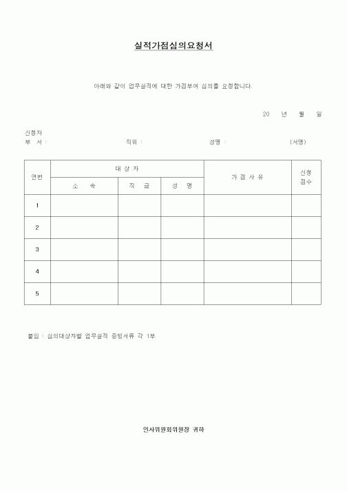 (인사/노무)실적가점심의요청서