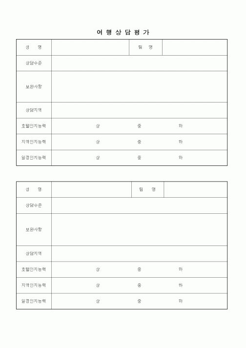 (인사/노무)여행상담평가