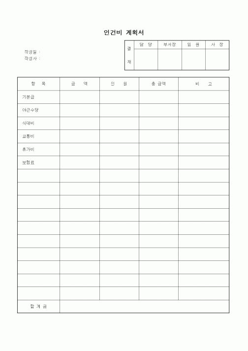 (인사/노무)인건비 계획서