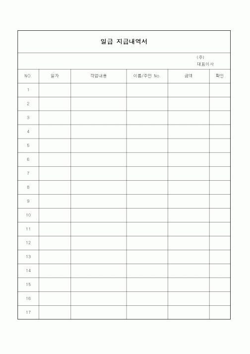 (인사/노무)일급 지급내역서