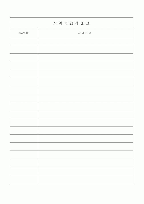 (인사/노무)자격등급기준표