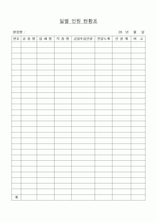 (세무/회계)일별 인원 현황표