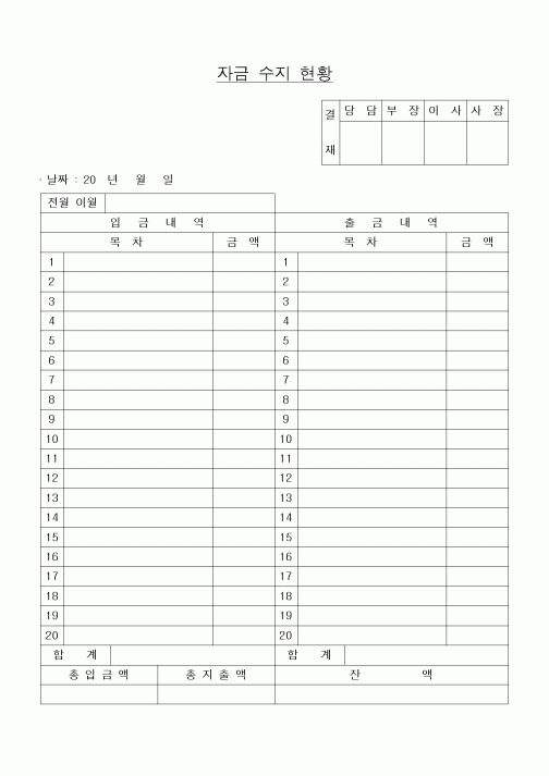 (세무/회계)자금 수지 현황
