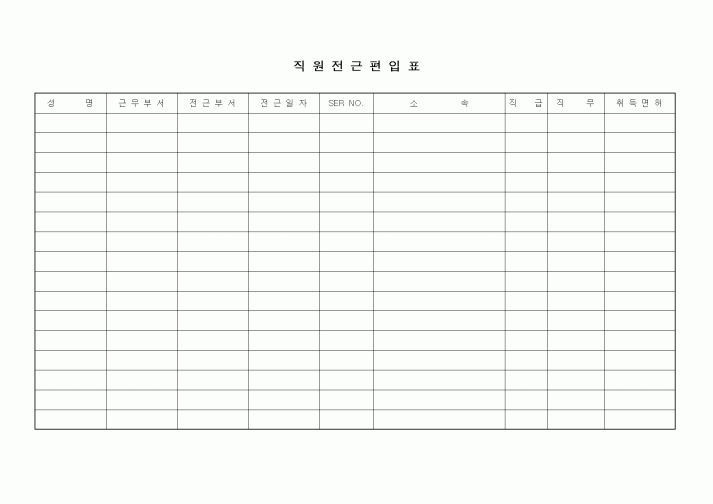 (인사/노무)직원전근편입표