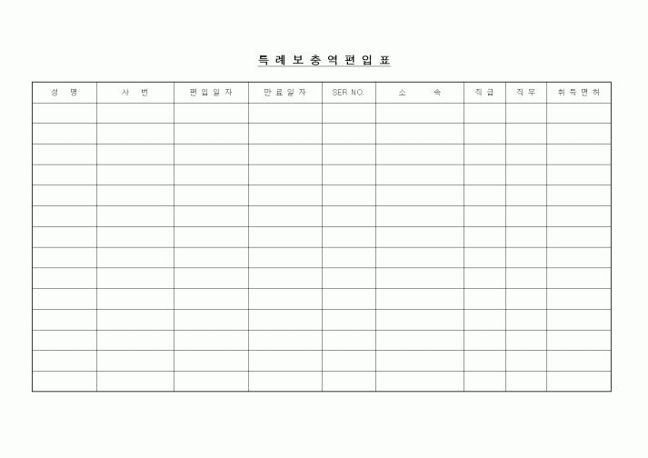 (인사/노무)특례보충역편입표