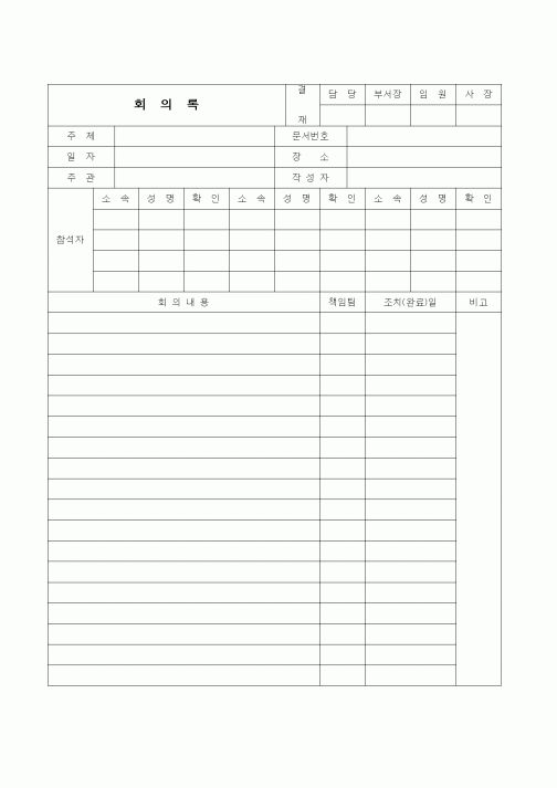 (제조/생산)회의록