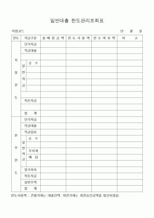 (세무/회계)일반대출 한도관리조회표