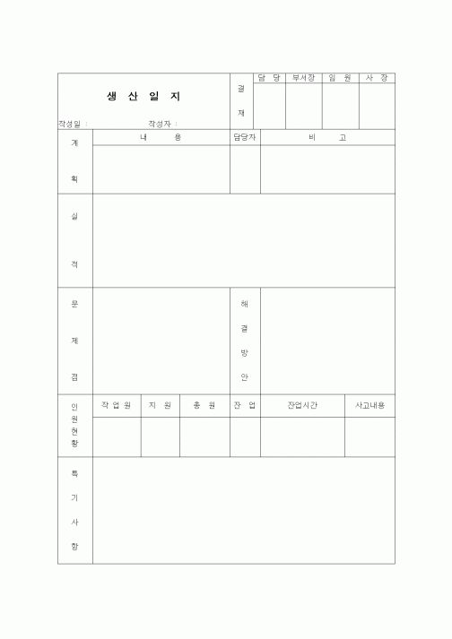 (제조/생산)생산일지