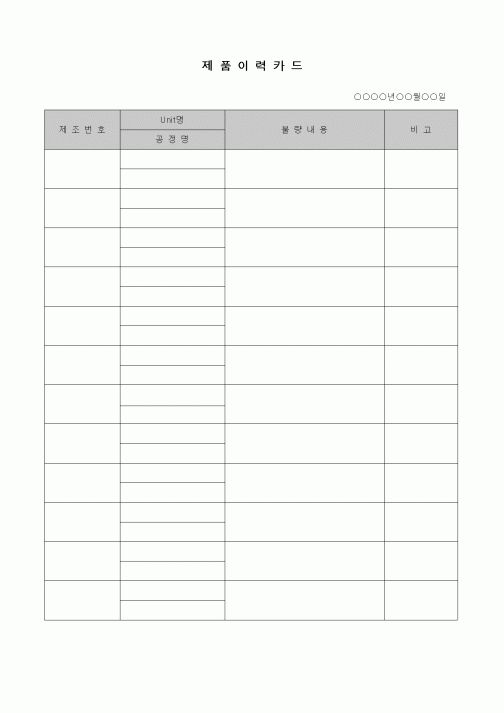 (제조/생산)제품이력카드