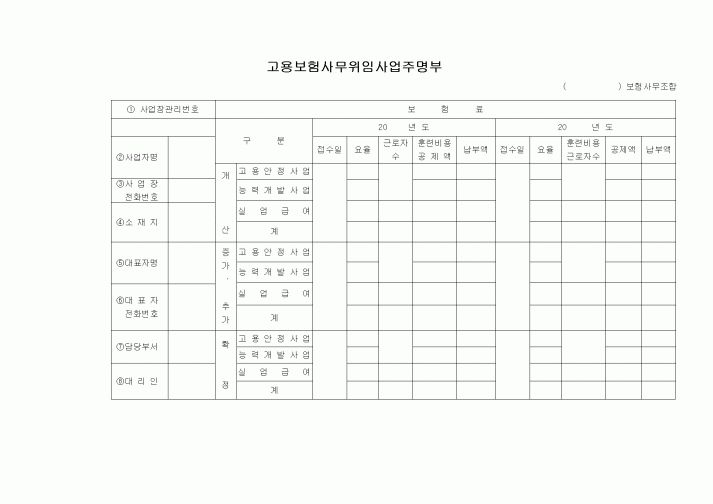 (구매/외주서식)고용보험사무위임사업주명부