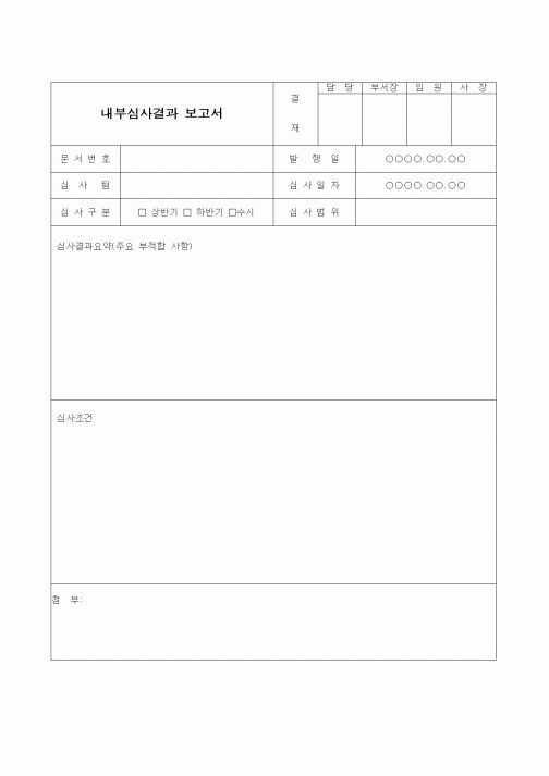 (제조/생산)내부심사결과보고서