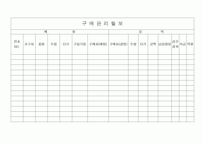 (구매/외주서식)구매관리월보
