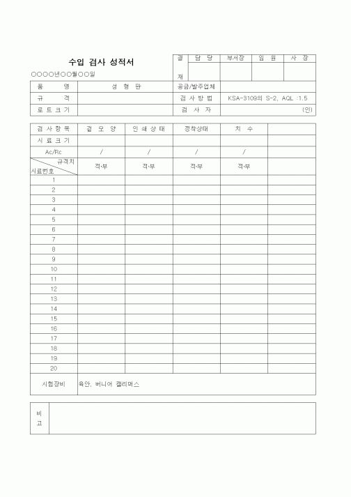 (제조/생산)수입검사성적서(2)-성형판