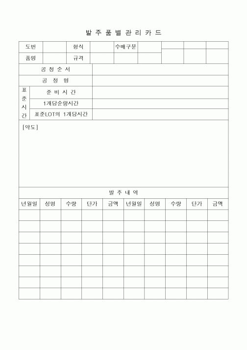 (구매/외주서식)발주품별관리카드