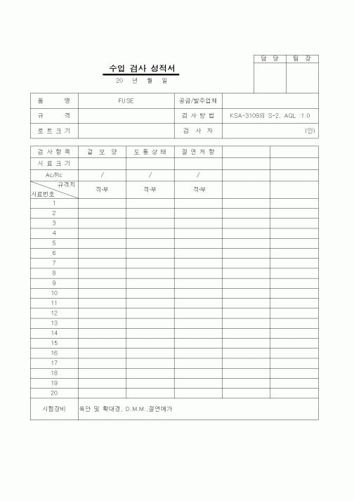 (제조/생산)수입검사성적서(1)-FUSE