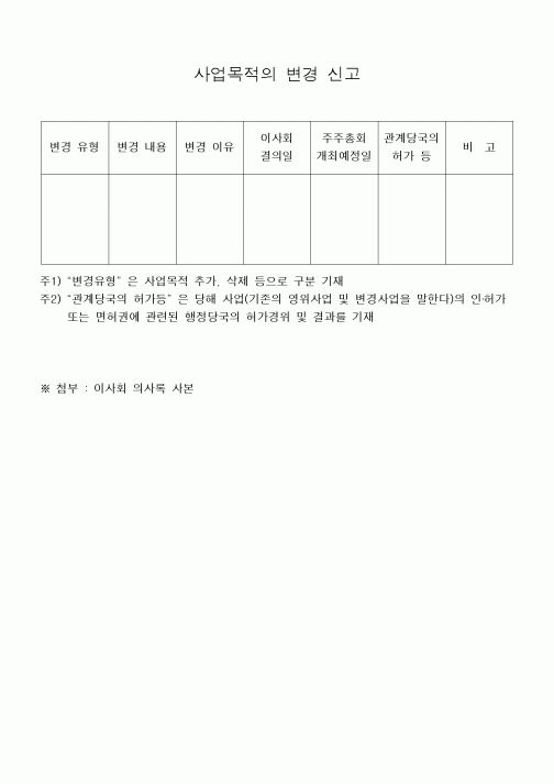 (은행/금융)사업목적의 변경 신고