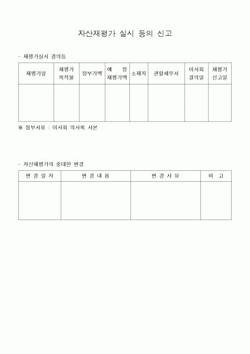 (은행/금융)자산재평가 실시 등의 신고 