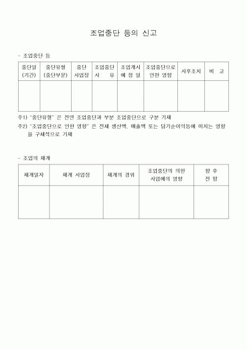 (은행/금융)조업중단 등의 신고