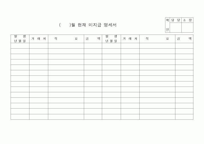 (공사예산/실행)()월 현재 미지급 명세서