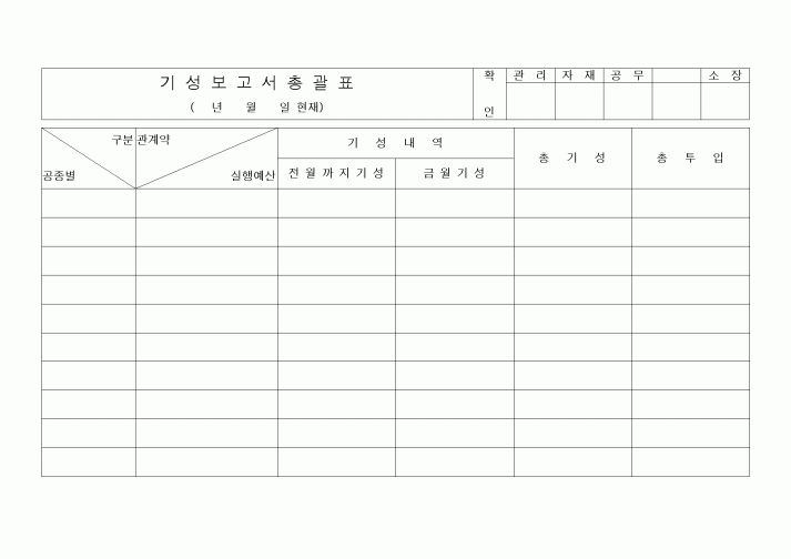 (공사예산/실행)기성보고서총괄표