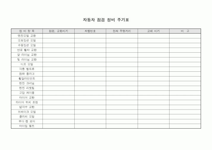 (총무)자동차 정비 점검 주기표