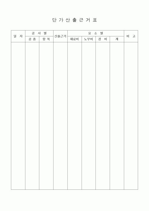 (공사예산/실행)단가산출근거표1