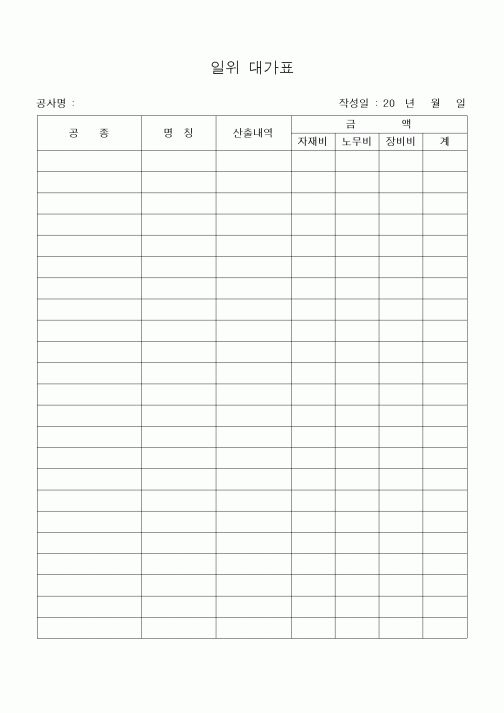 (공사예산/실행)일위 대가표1