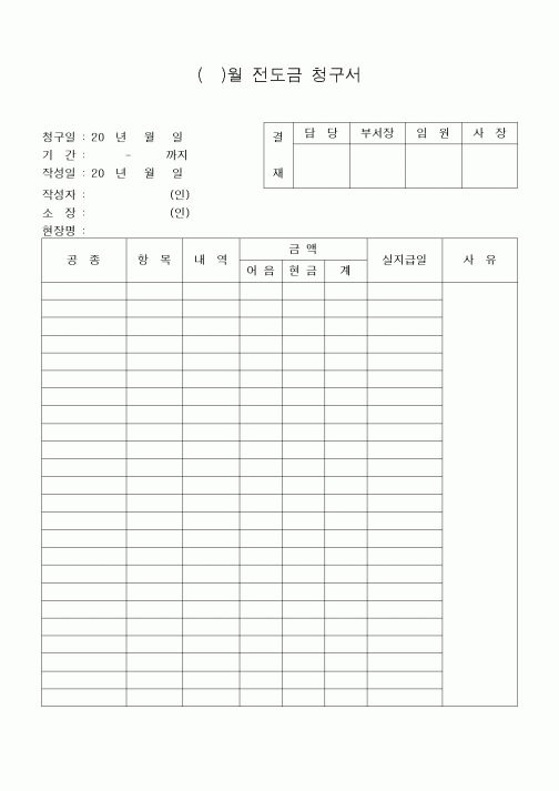 (공사예산/실행)전도금 청구서1