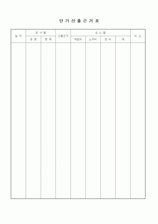 (기타건설)단가산출근거표
